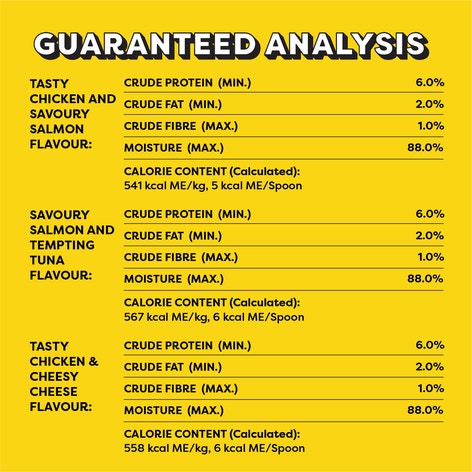 TEMPTATIONS LICKABLE SPOONS Cat Treats Tasty Chicken & Savoury Salmon Flavour, Savoury Salmon & Tempting Tuna Flavour, Tasty Chicken & Cheesy Cheese Flavour Variety Pack image 1
