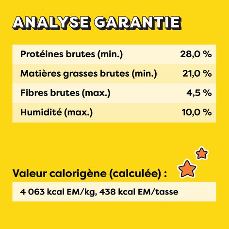 Gâteries pour chats TEMPTATIONS Ragoût de miaouël, Herbe à chat (saveurs de poulet, d’herbe à chat et de cheddar), contenant de 454 g image 1