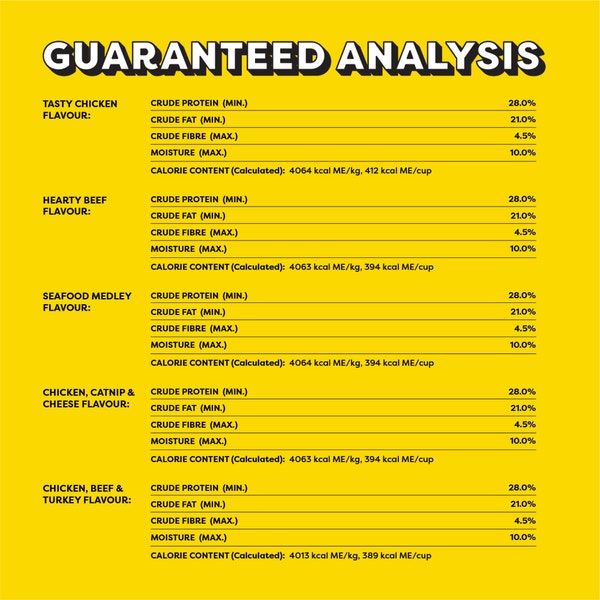 TEMPTATIONS™ Cat Treats, Assorted Variety Pack image 4