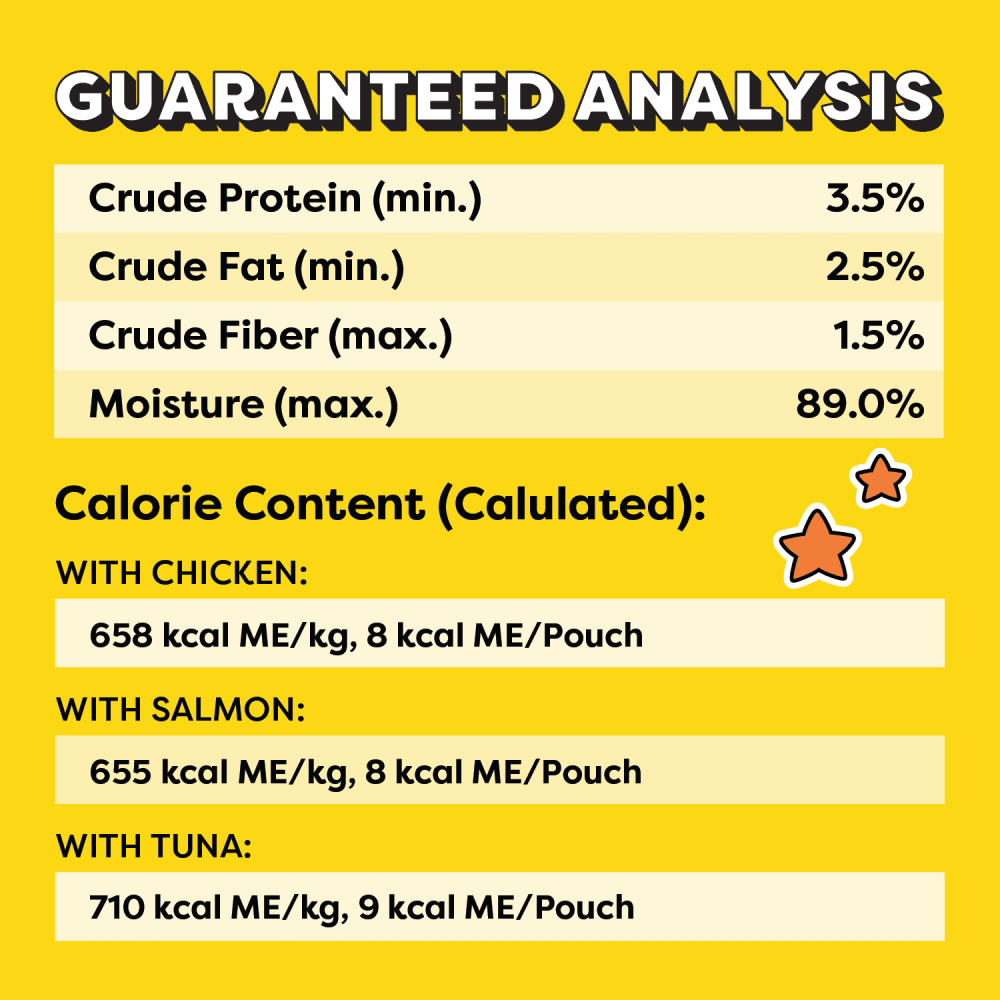 Temptations Creamy Puree Adult Lickable Cat Treats Variety Pack, Chicken, Salmon, and Tuna Flavours guaranteed analysis image