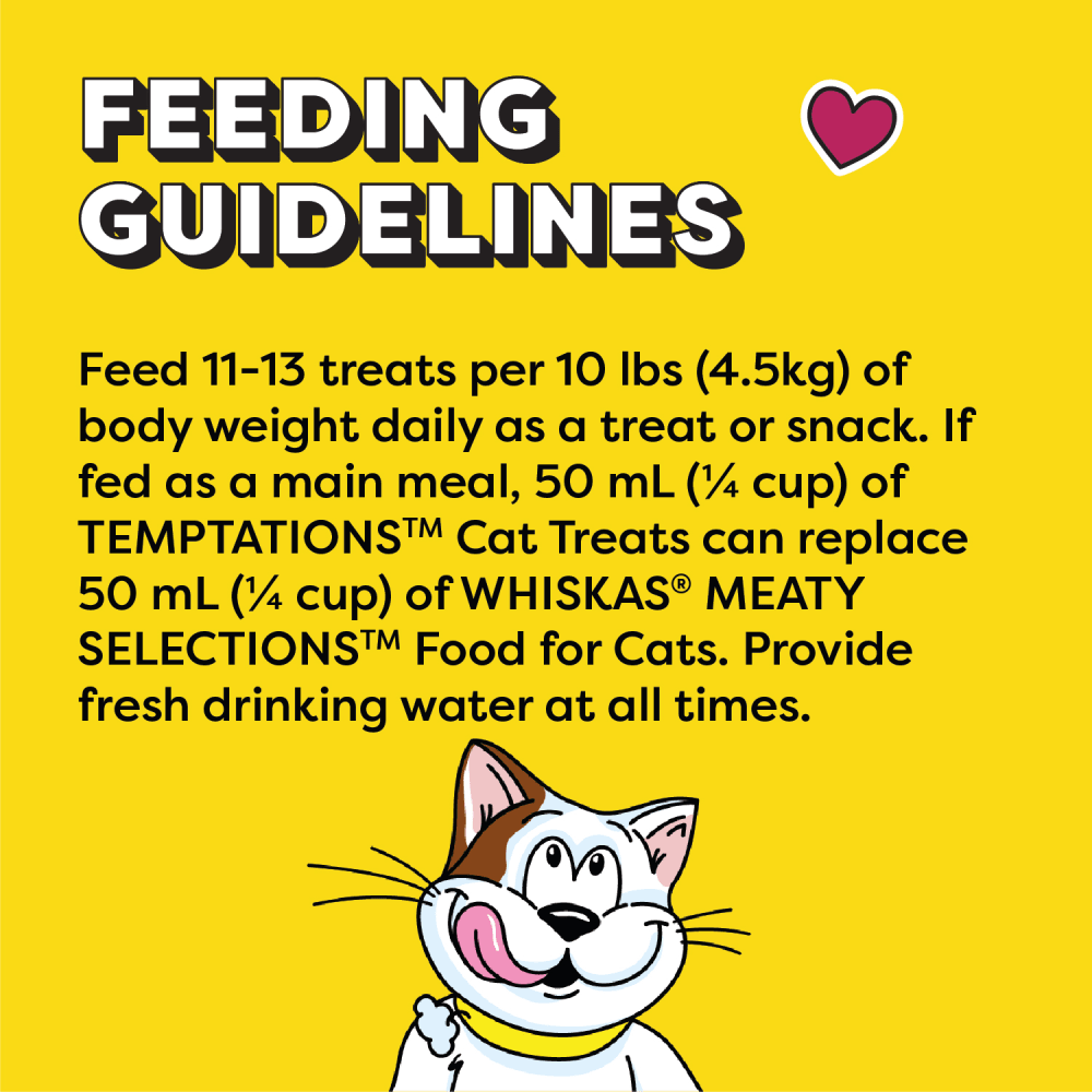 TEMPTATIONS™ Mix-Ups Cat Treats Tuna, Shrimp & Salmon Flavour feeding guidelines image
