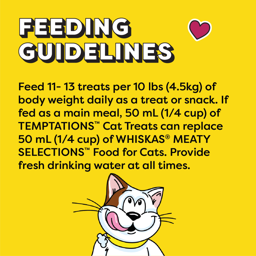 TEMPTATIONS Mix-Ups Cat Treats, (Chicken, Turkey & Beef Flavour), 454g Tub feeding guidelines image