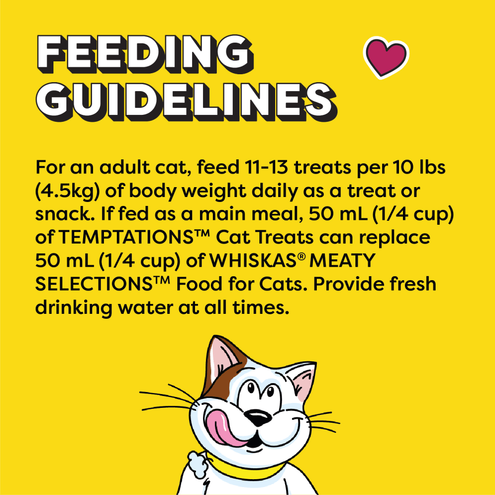 TEMPTATIONS Mix-Ups Cat Treats, Catnip (Chicken, Catnip & Cheddar Flavour), 454g Tub feeding guidelines image