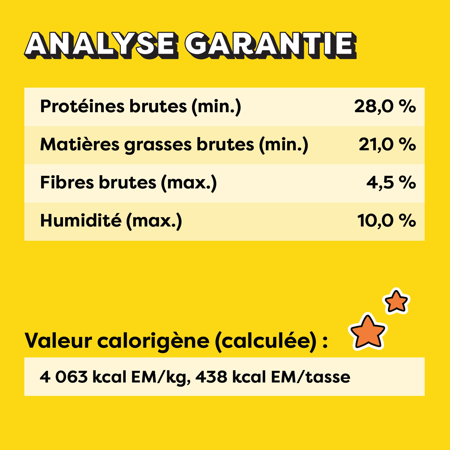 Gâteries pour chats TEMPTATIONS Ragoût de miaouël, Herbe à chat (saveurs de poulet, d’herbe à chat et de cheddar), contenant de 454 g guaranteed analysis image