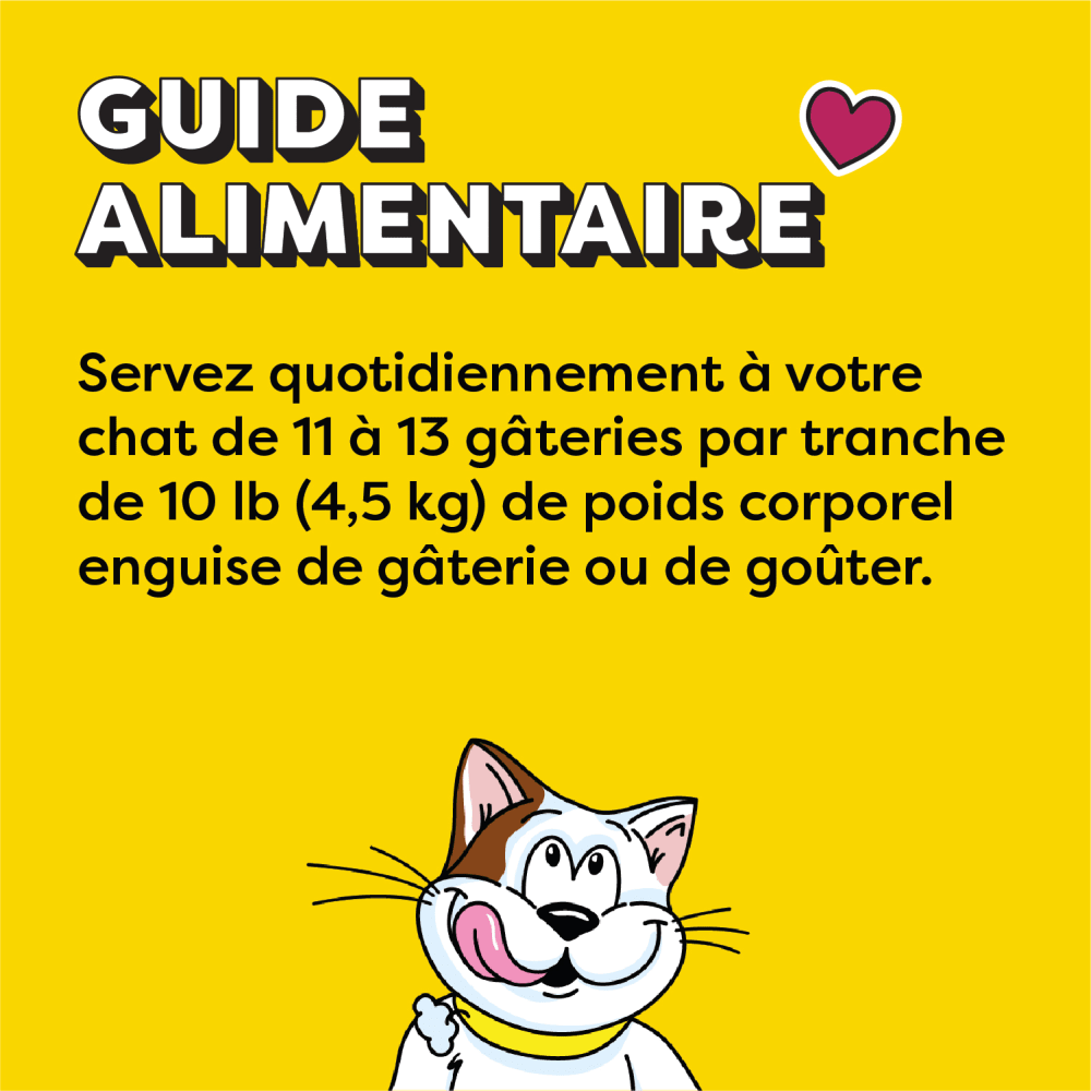 Gâteries pour chats TEMPTATIONS(MC) Mélimélo arômes de poulet, d’herbe à chat et de cheddar feeding guidelines image