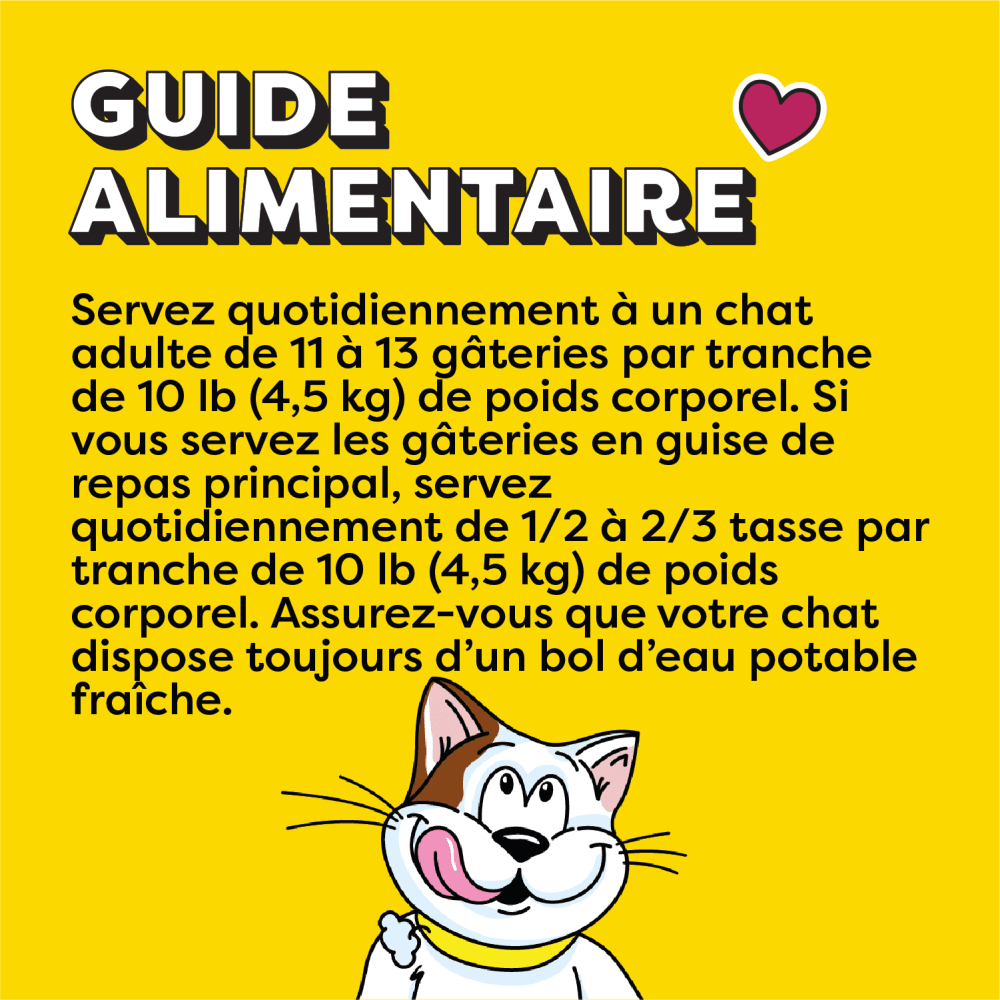 Gâteries pour chats TEMPTATIONS(MC) Saveur de bœuf nourrissant feeding guidelines image
