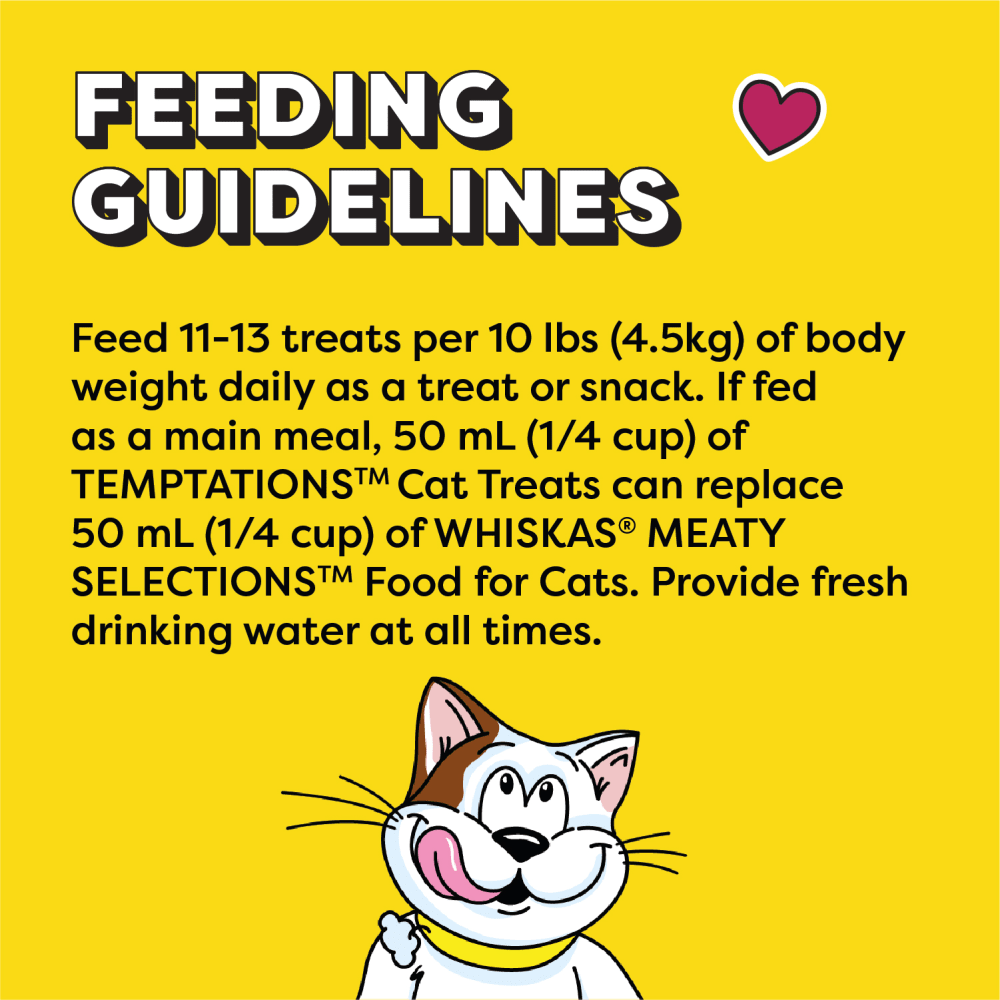 TEMPTATIONS™ Cat Treats, Mix-Ups Chicken, Beef & Turkey Flavour feeding guidelines image