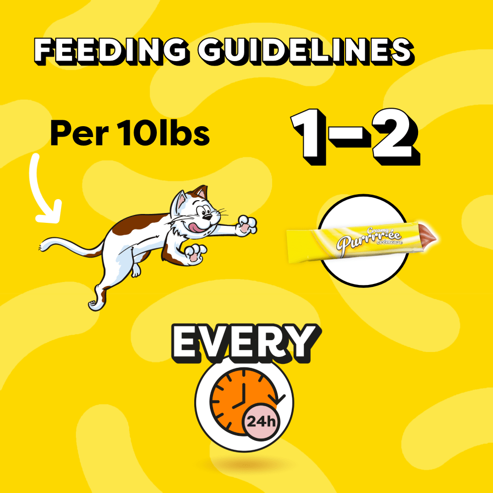 TEMPTATIONS™ Creamy Purrrr-ée Cat Treats, Chicken feeding guidelines image