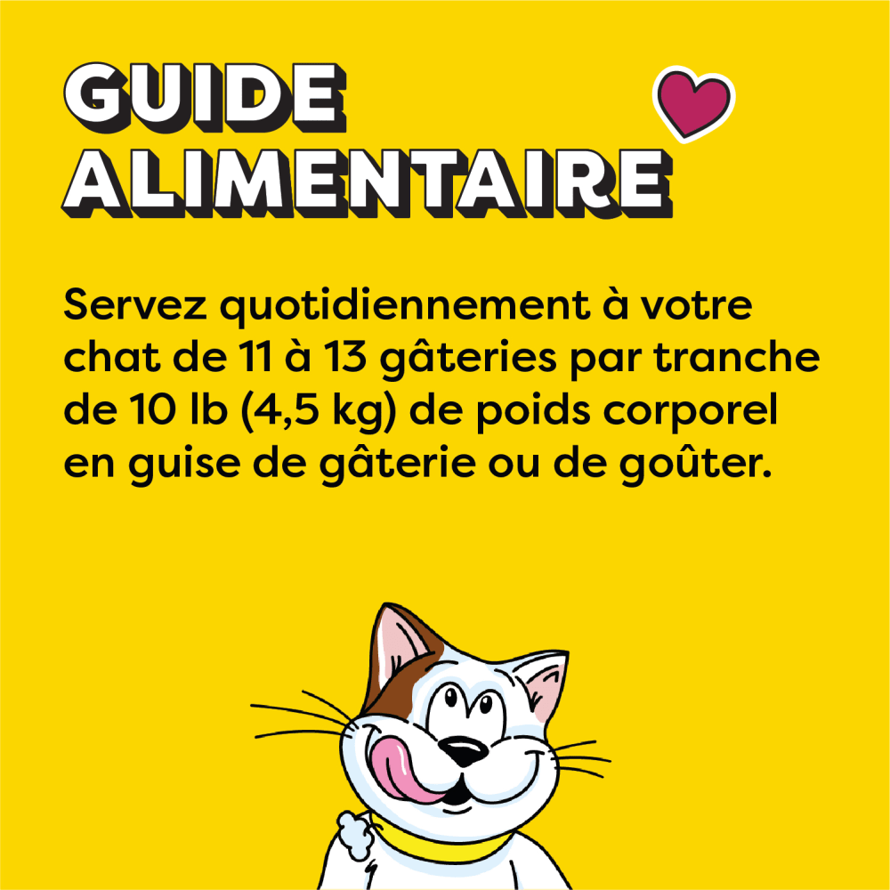 Gâteries pour chats TEMPTATIONS(MC) Mélimélo arômes de poulet, d’herbe à chat et de cheddar feeding guidelines image