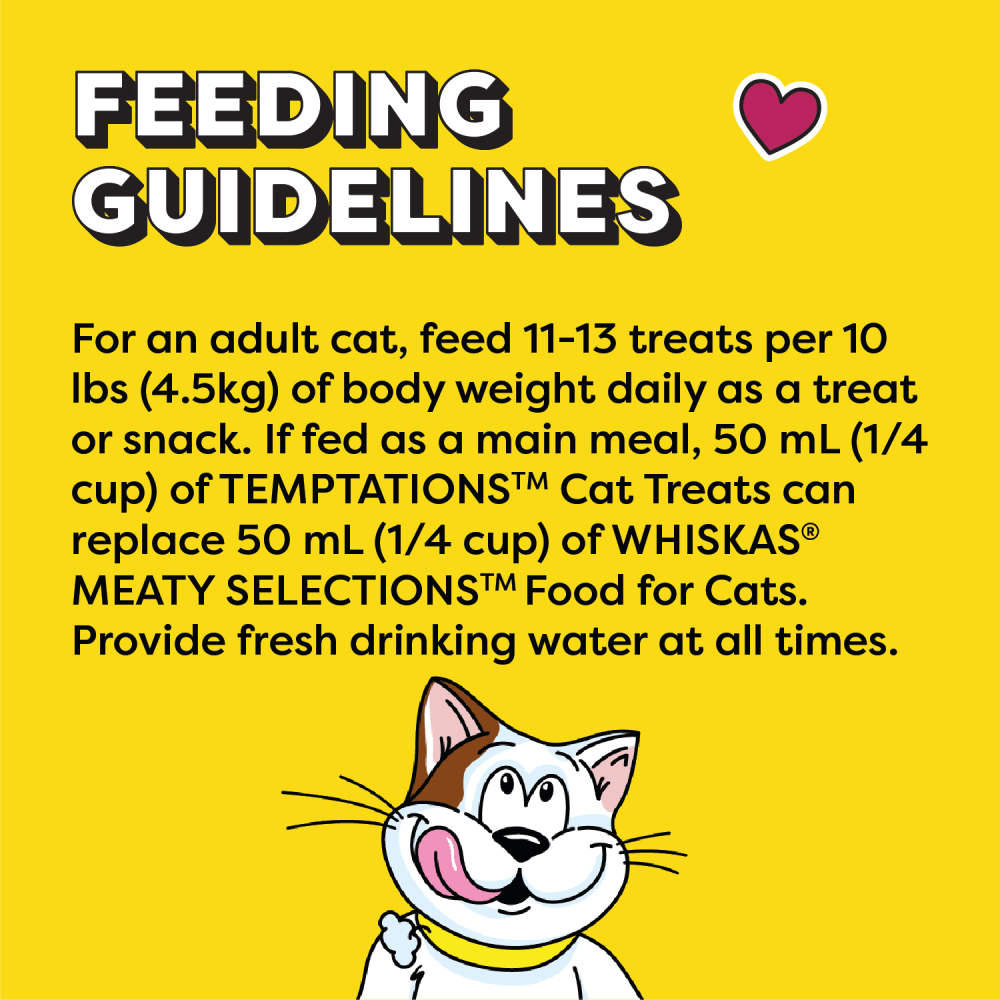 TEMPTATIONS™ Cat Treats, Mix-Ups Chicken, Catnip & Cheddar Flavour feeding guidelines image