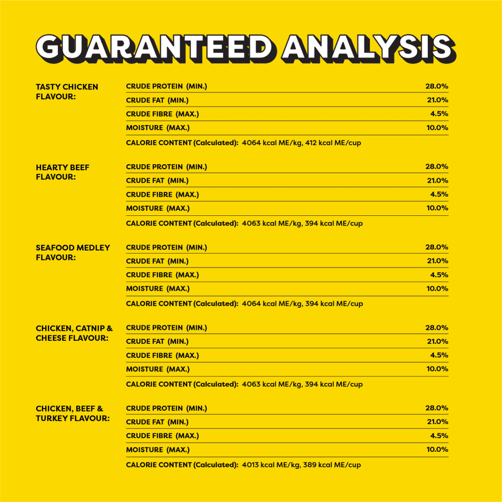 TEMPTATIONS™ Cat Treats, Assorted Variety Pack guaranteed analysis image